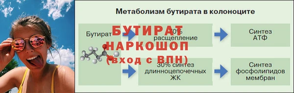 скорость Абаза